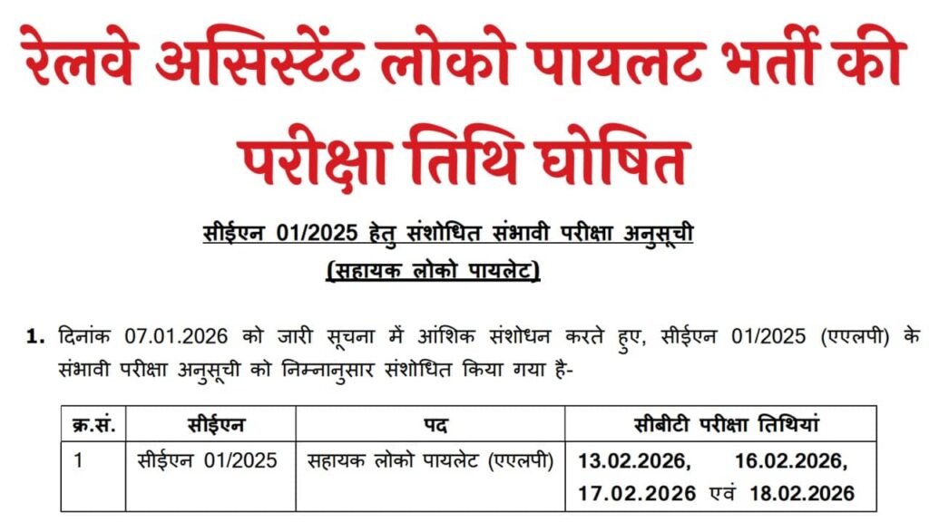 Railway ALP Exam Date 2026