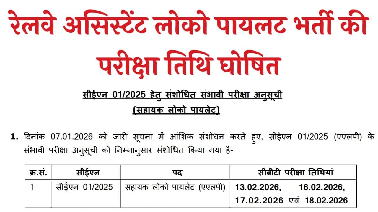 Railway ALP Exam Date 2026