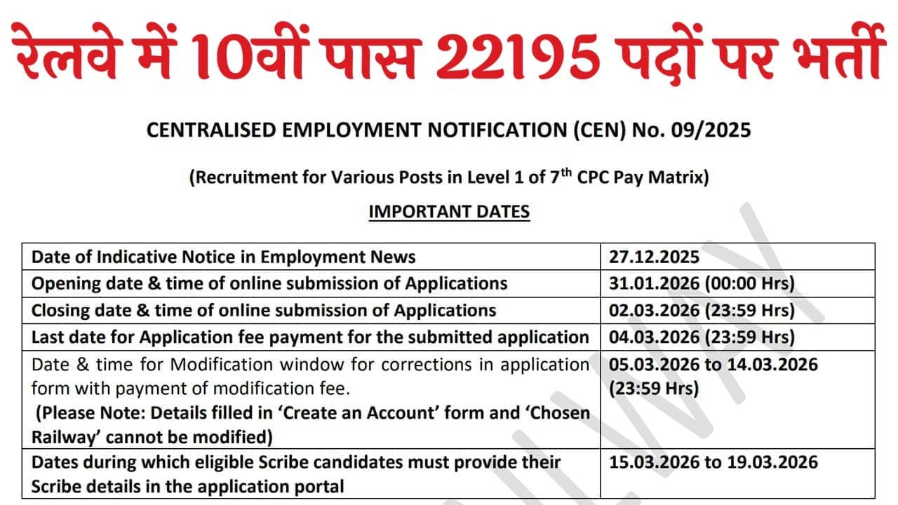 Railway Group D Recruitment 2026