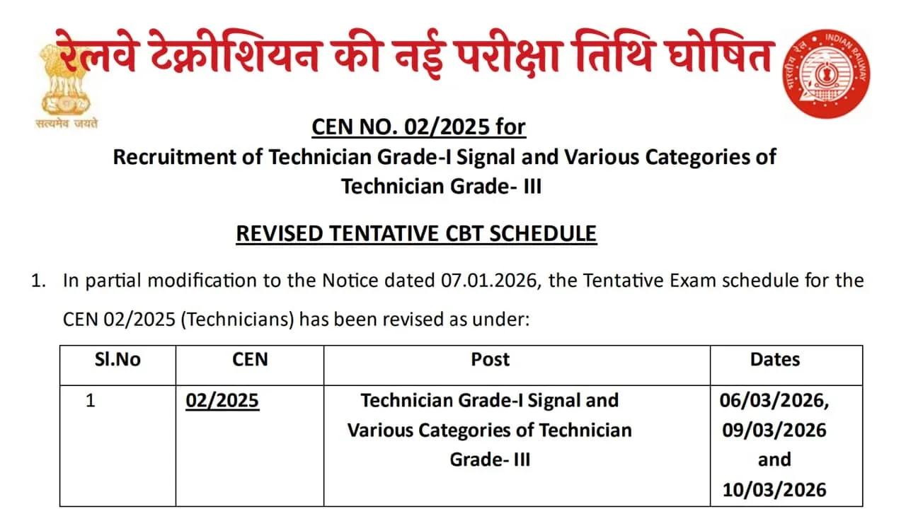 Railway Technician Exam Date 2026