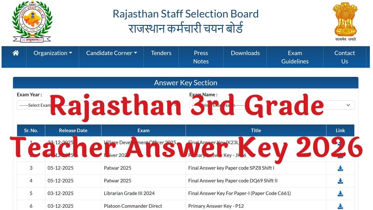 Rajasthan 3rd Grade Teacher Answer Key 2026