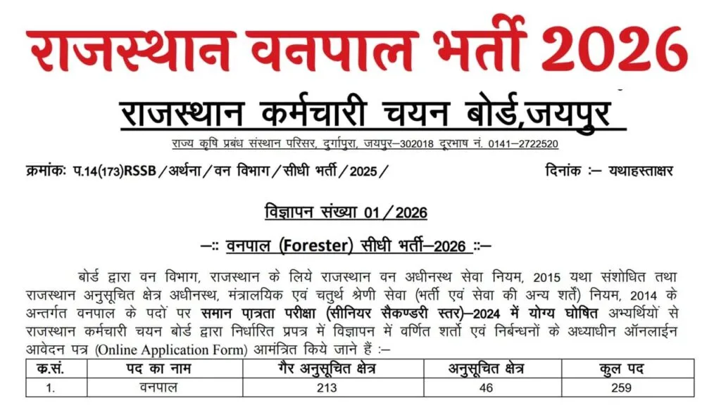 Rajasthan Forester Recruitment 2026