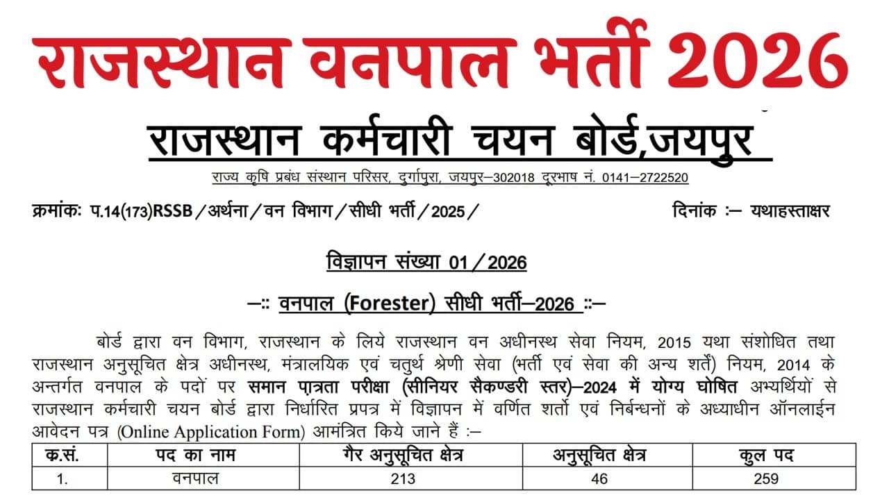 Rajasthan Forester Recruitment 2026