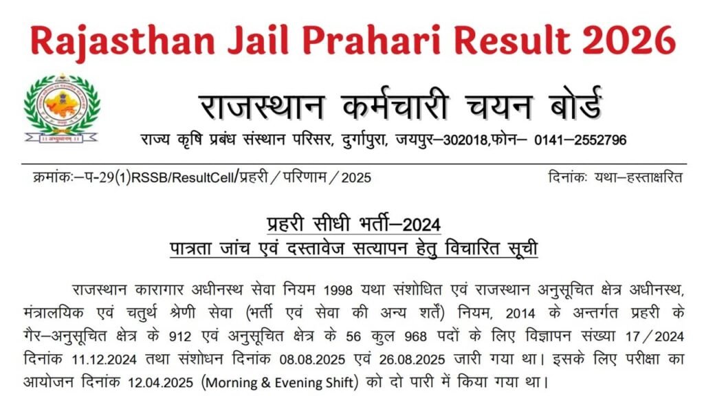 Rajasthan Jail Prahari Result 2026
