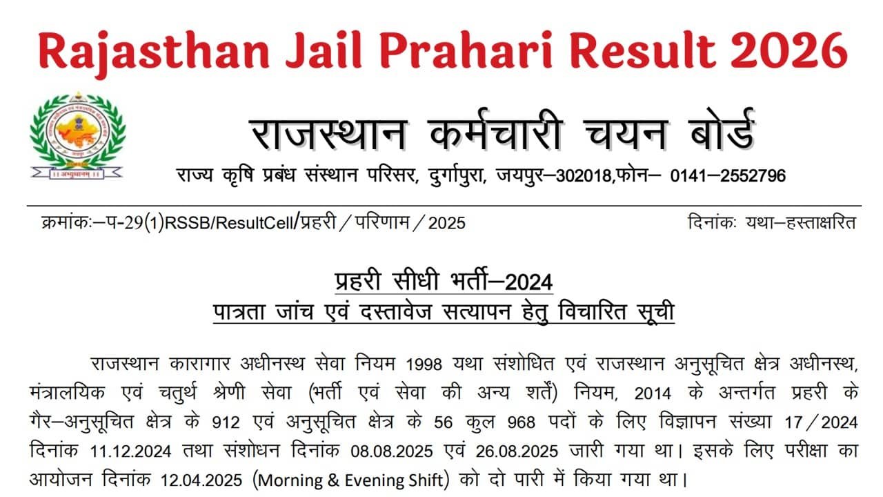 Rajasthan Jail Prahari Result 2026