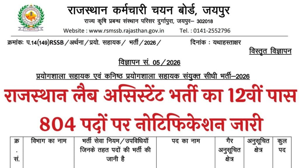 Rajasthan Lab Assistant Recruitment 2026