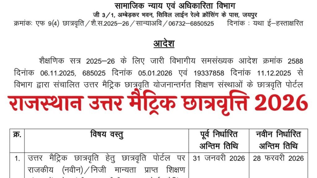 Rajasthan Uttar Matric Scholarship 2026