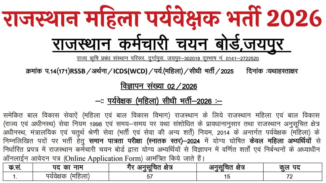 Rajasthan Woman Supervisor Recruitment 2026