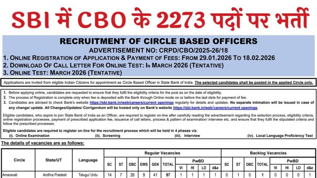 SBI CBO Recruitment 2026