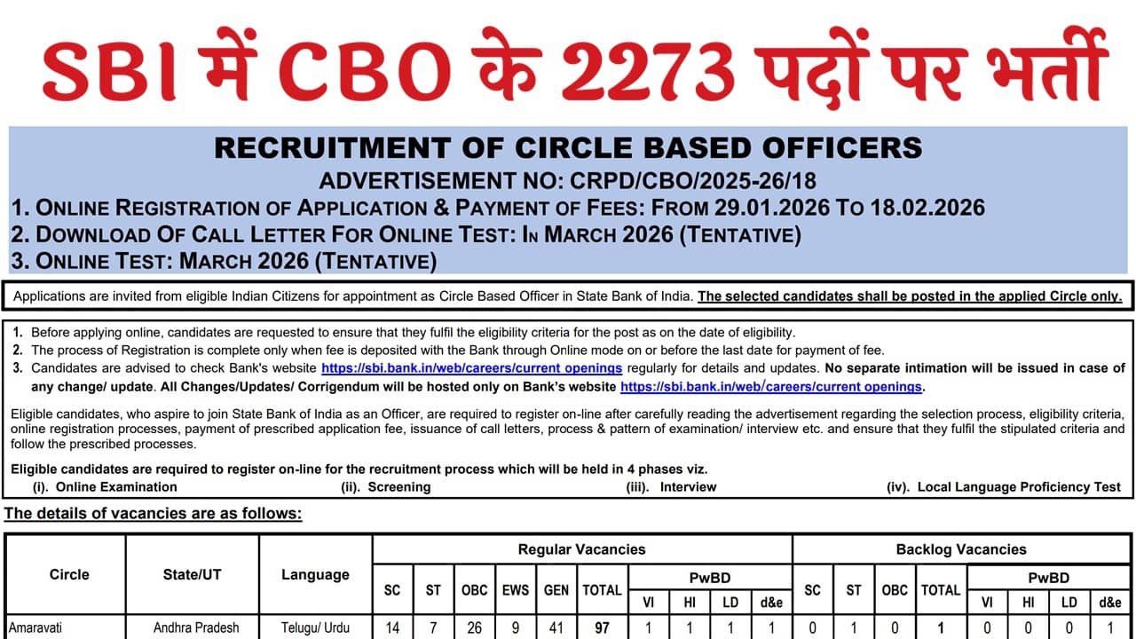 SBI CBO Recruitment 2026