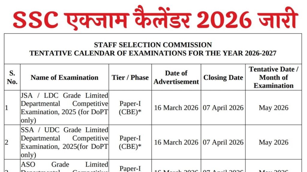SSC Exam Calendar 2026