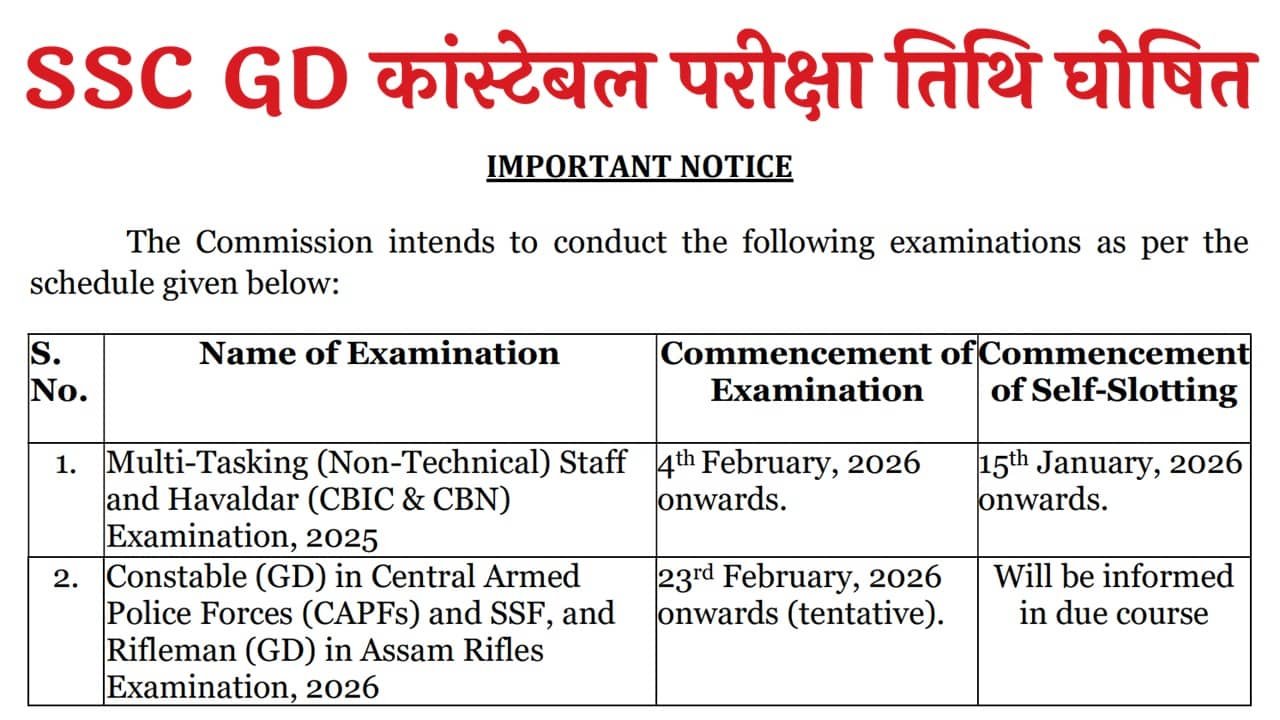SSC GD Constable Exam Date 2026
