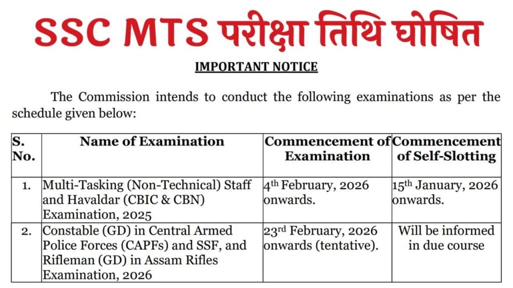 SSC MTS Exam Date 2026