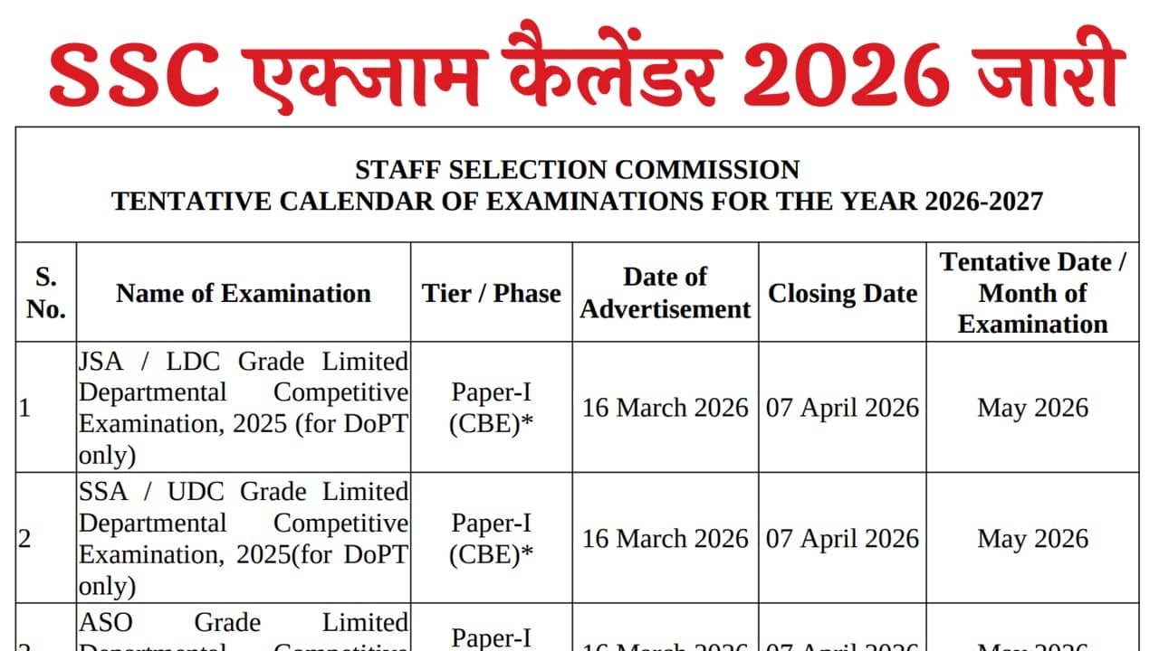 SSC Exam Calendar 2026
