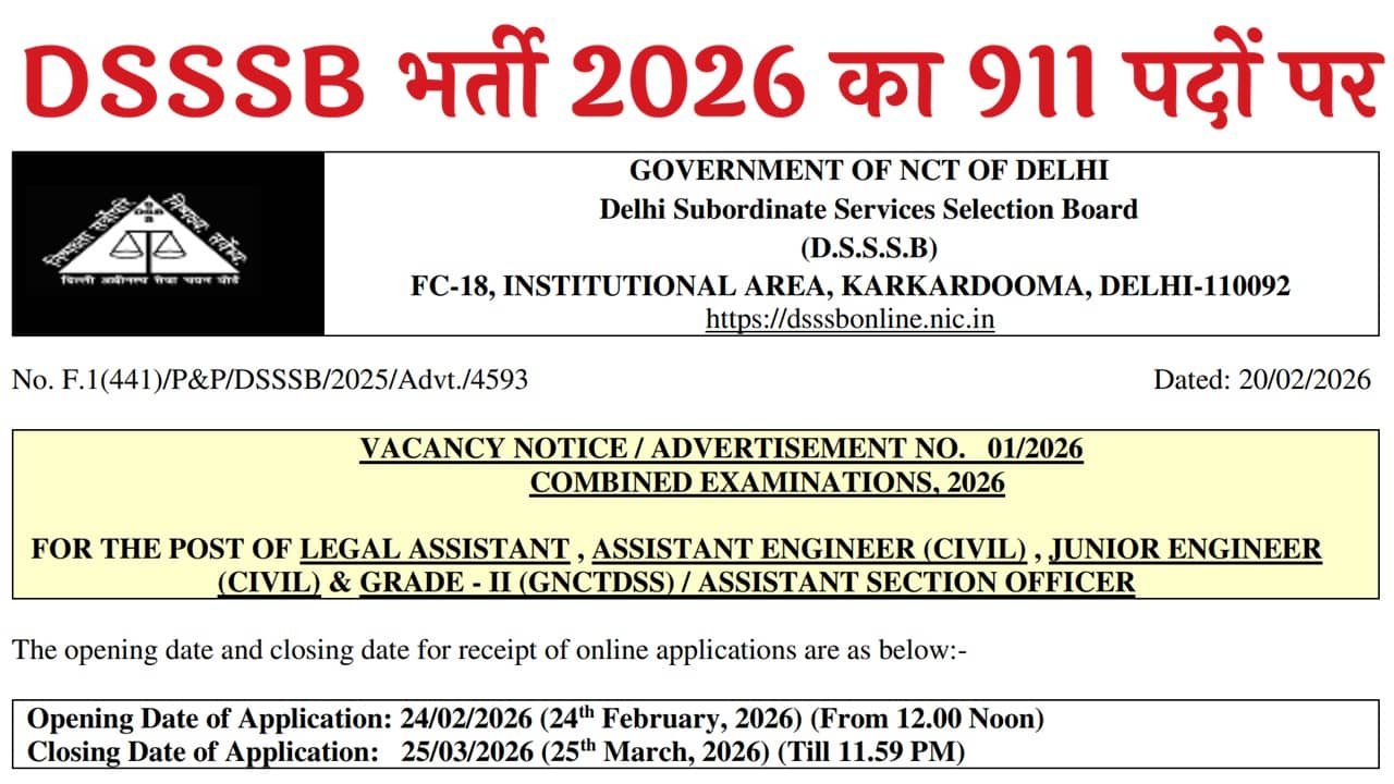 DSSSB Recruitment Advt 01 2026