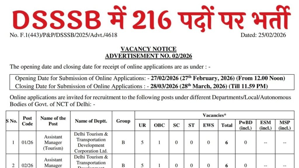 DSSSB Recruitment Advt 02 2026