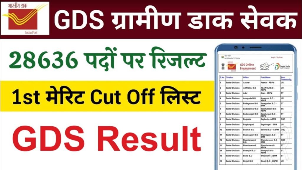 India Post GDS Result 2026