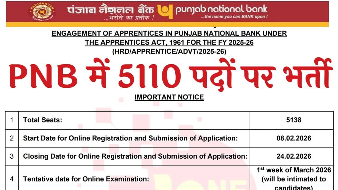 PNB Apprentice Recruitment 2026