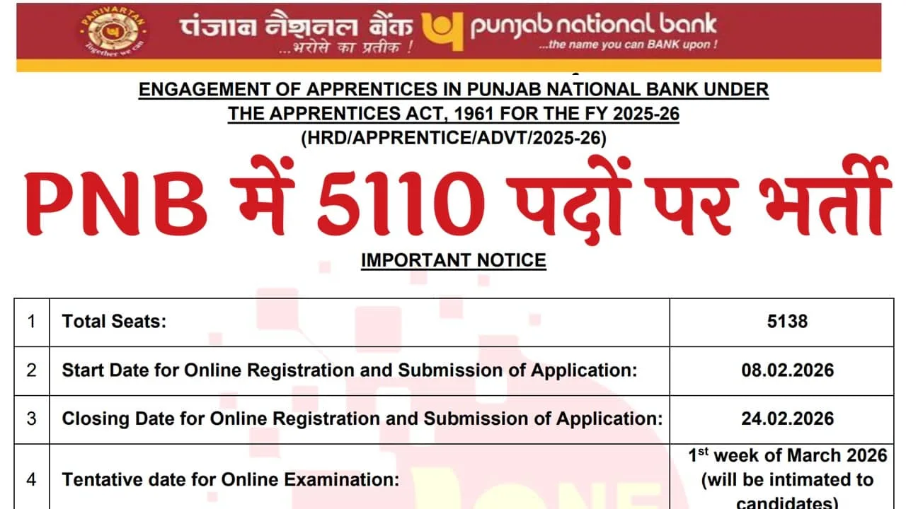 PNB Apprentice Recruitment 2026