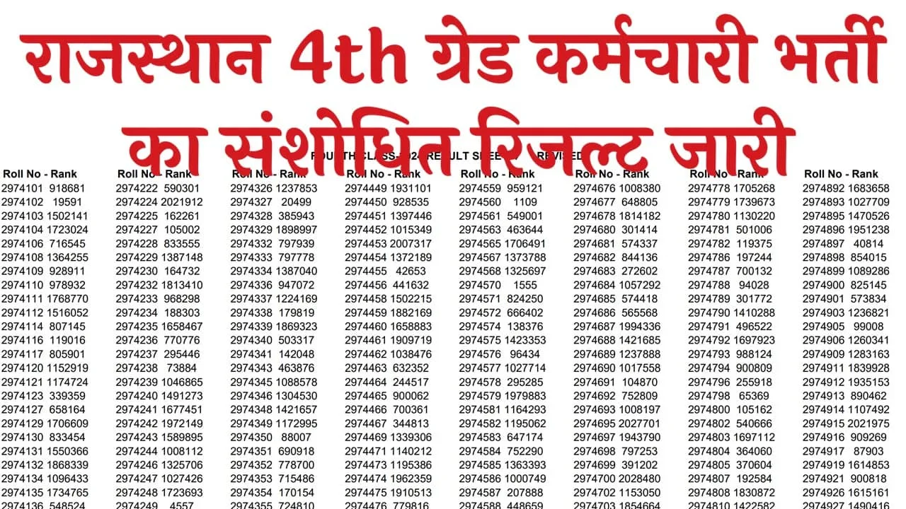 Rajasthan 4th Grade Result 2026