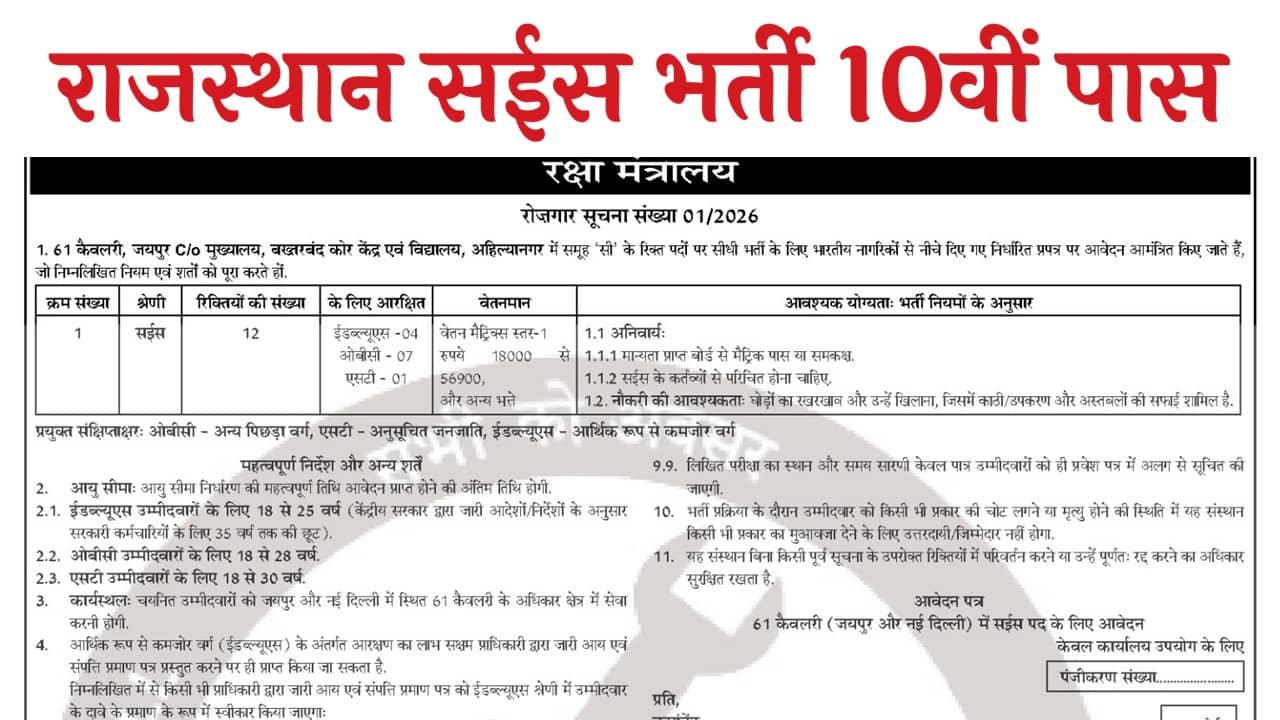 Rajasthan SYCE Recruitment 2026