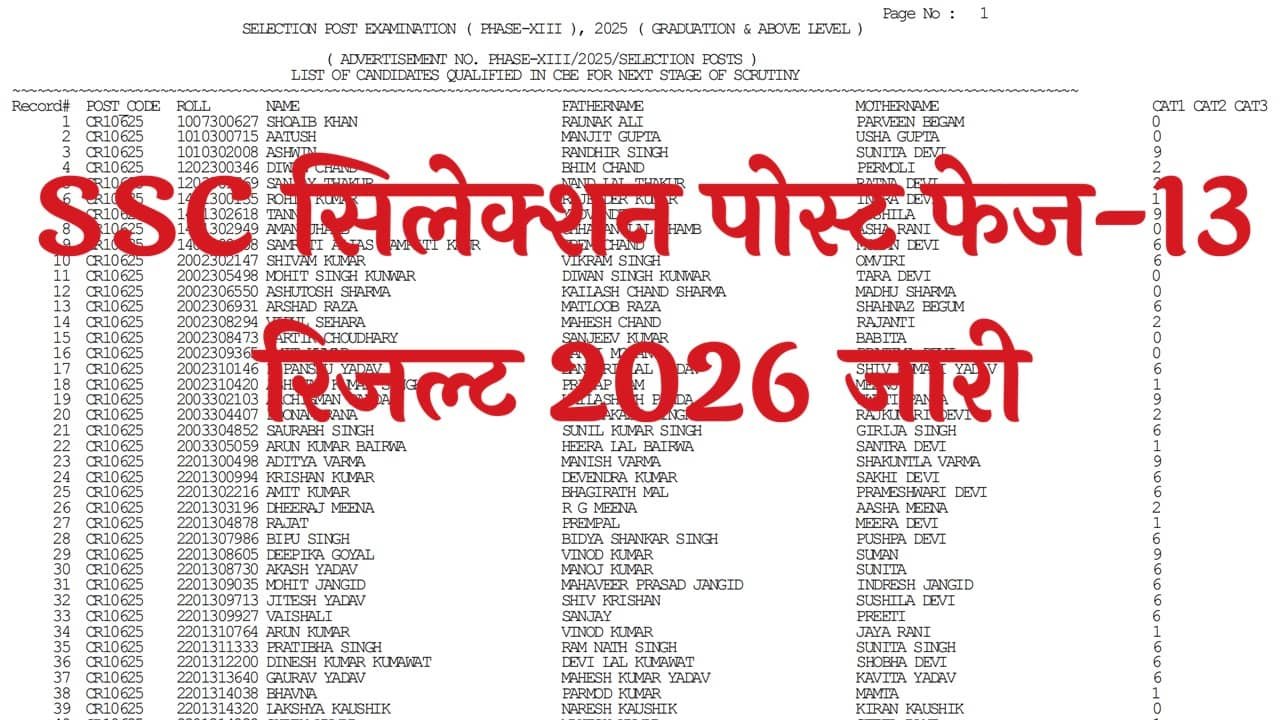 SSC Selection Post Phase XIII Result 2026