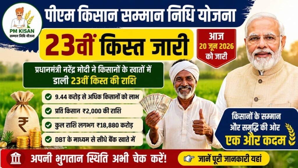 PM Kisan Payment Status Check 2026