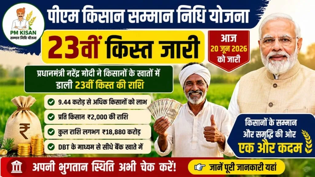 PM Kisan Payment Status Check 2026