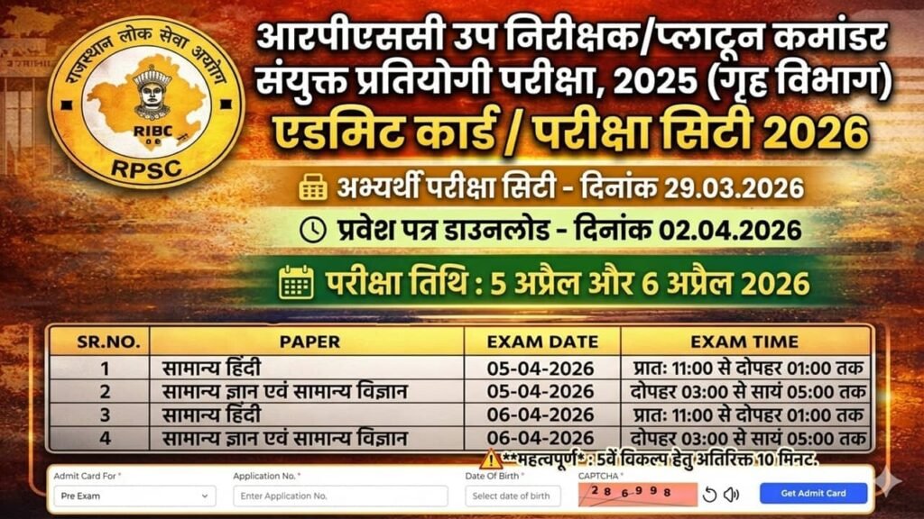 RPSC Sub Inspector Admit Card 2026