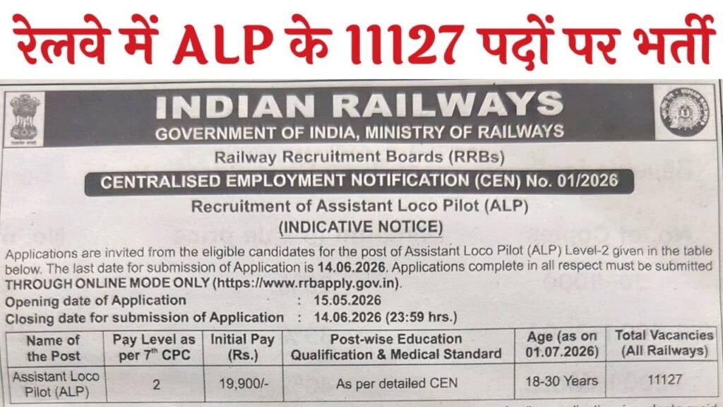 Railway Assistant Loco Pilot Recruitment 2026