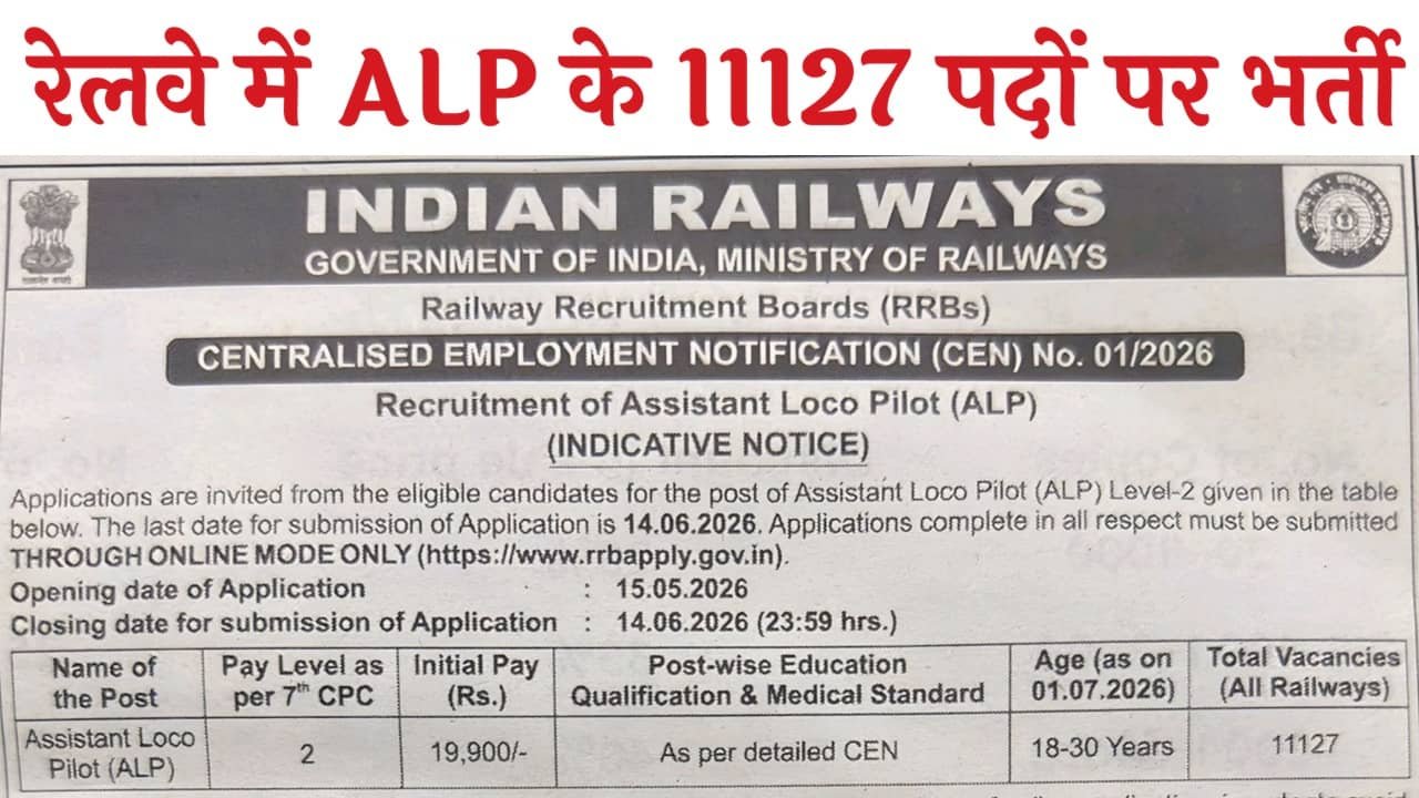 Railway Assistant Loco Pilot Recruitment 2026