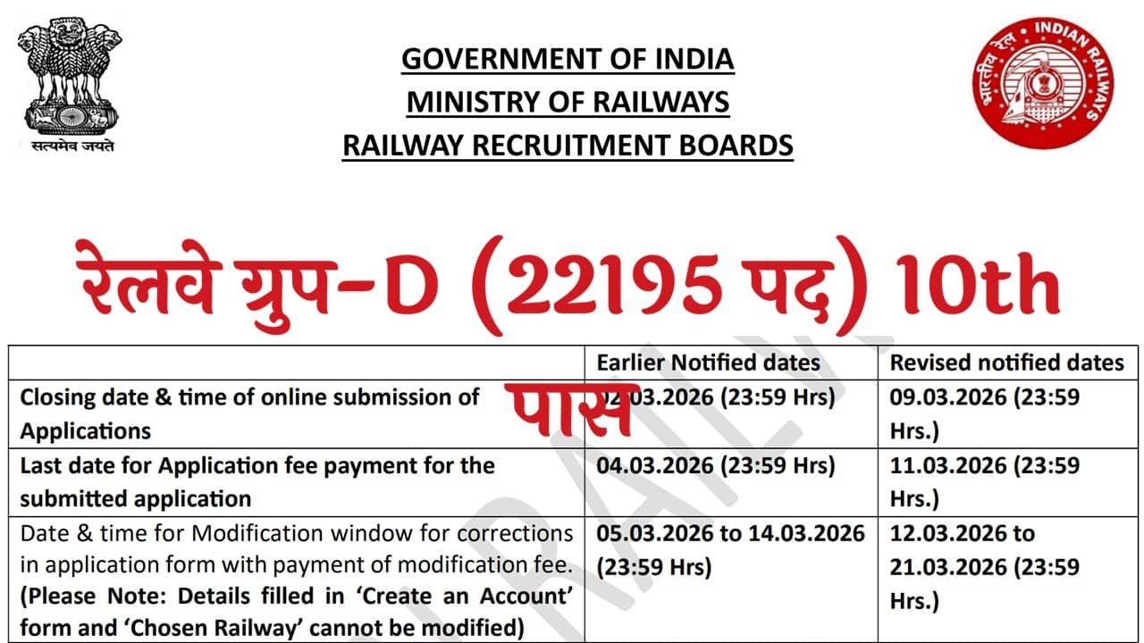 Railway Group D Recruitment 2026