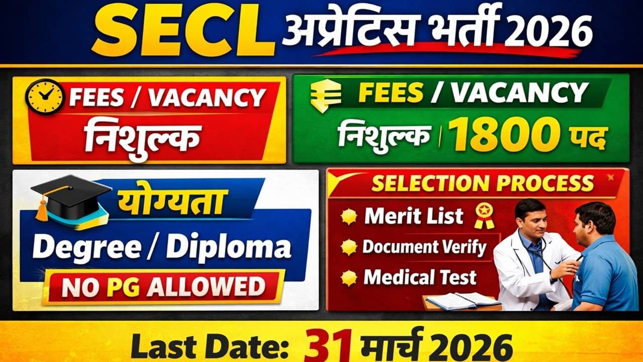 SECL Recruitment 2026
