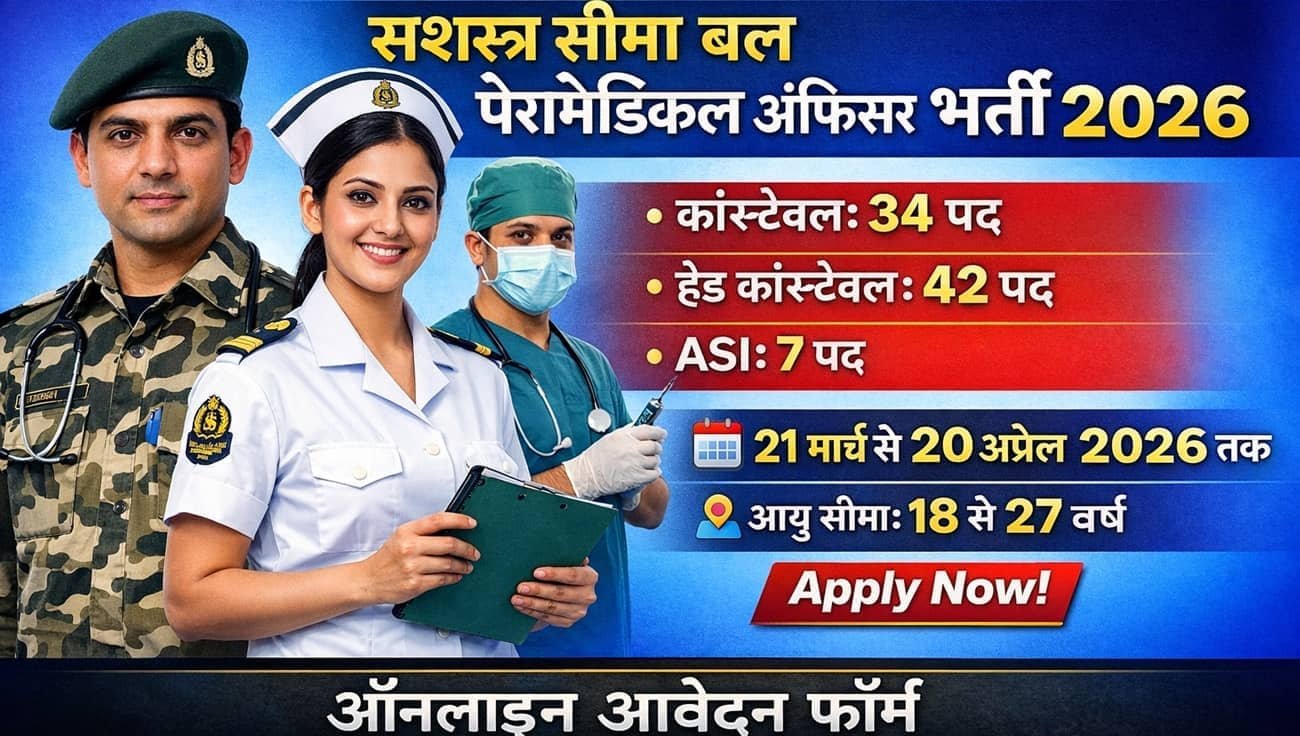 SSB Paramedical Staff Recruitment 2026