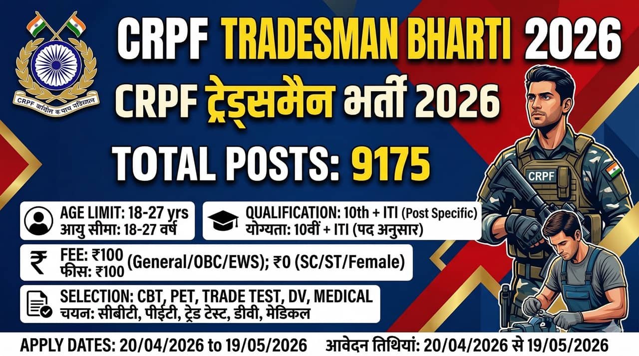 CRPF Tradesman Recruitment 2026