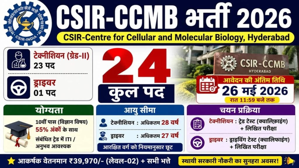 CSIR CCMB Recruitment 2026