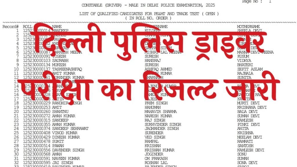 Delhi Police Driver Result 2026