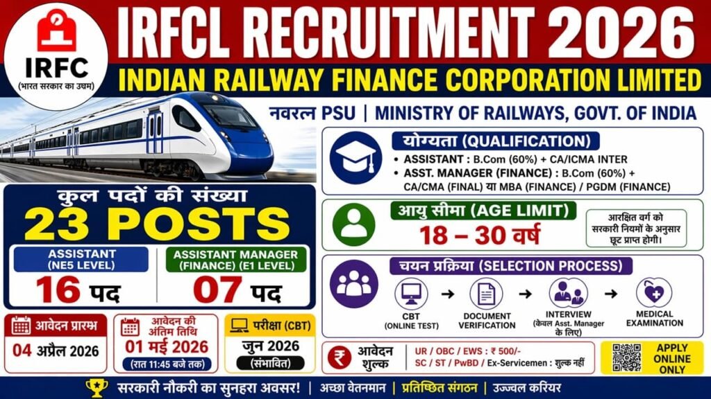 IRFCL Recruitment 2026