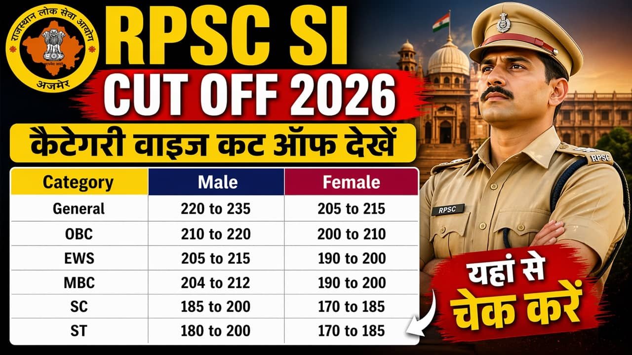RPSC SI Cut off 2026