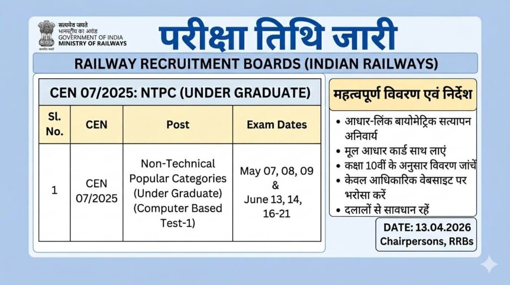 Railway NTPC 12th Level Exam Date 2026