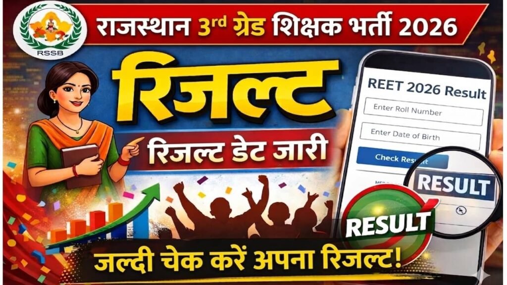 Rajasthan 3rd Grade Teacher Result 2026