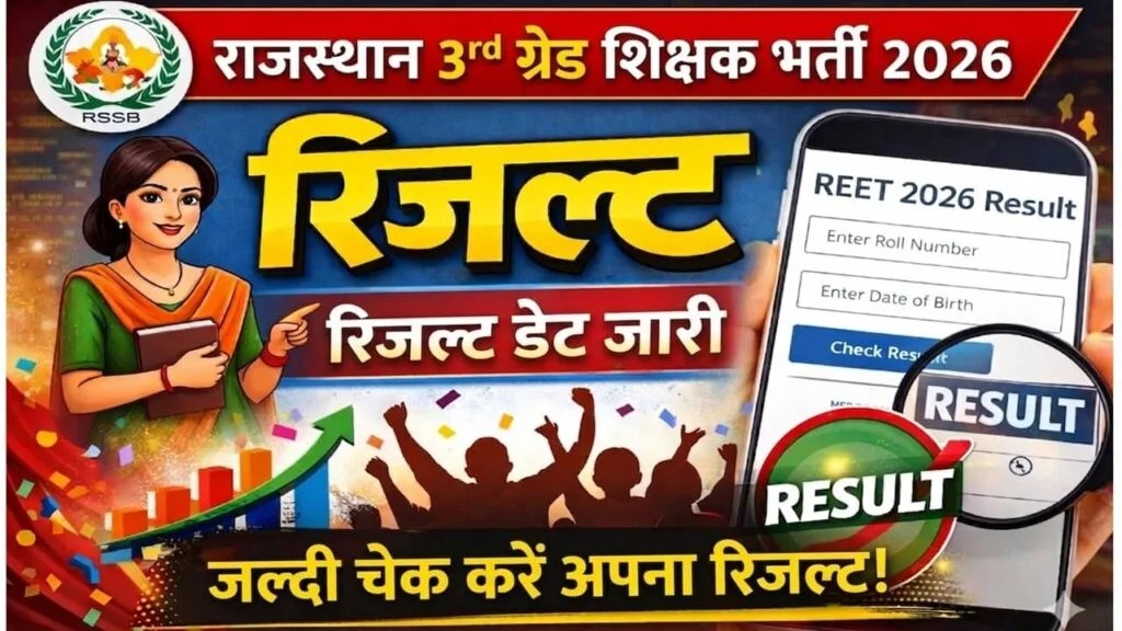 Rajasthan 3rd Grade Teacher Result 2026