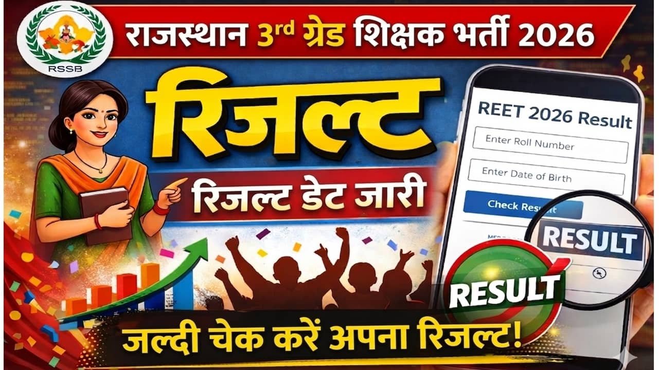 Rajasthan 3rd Grade Teacher Result 2026