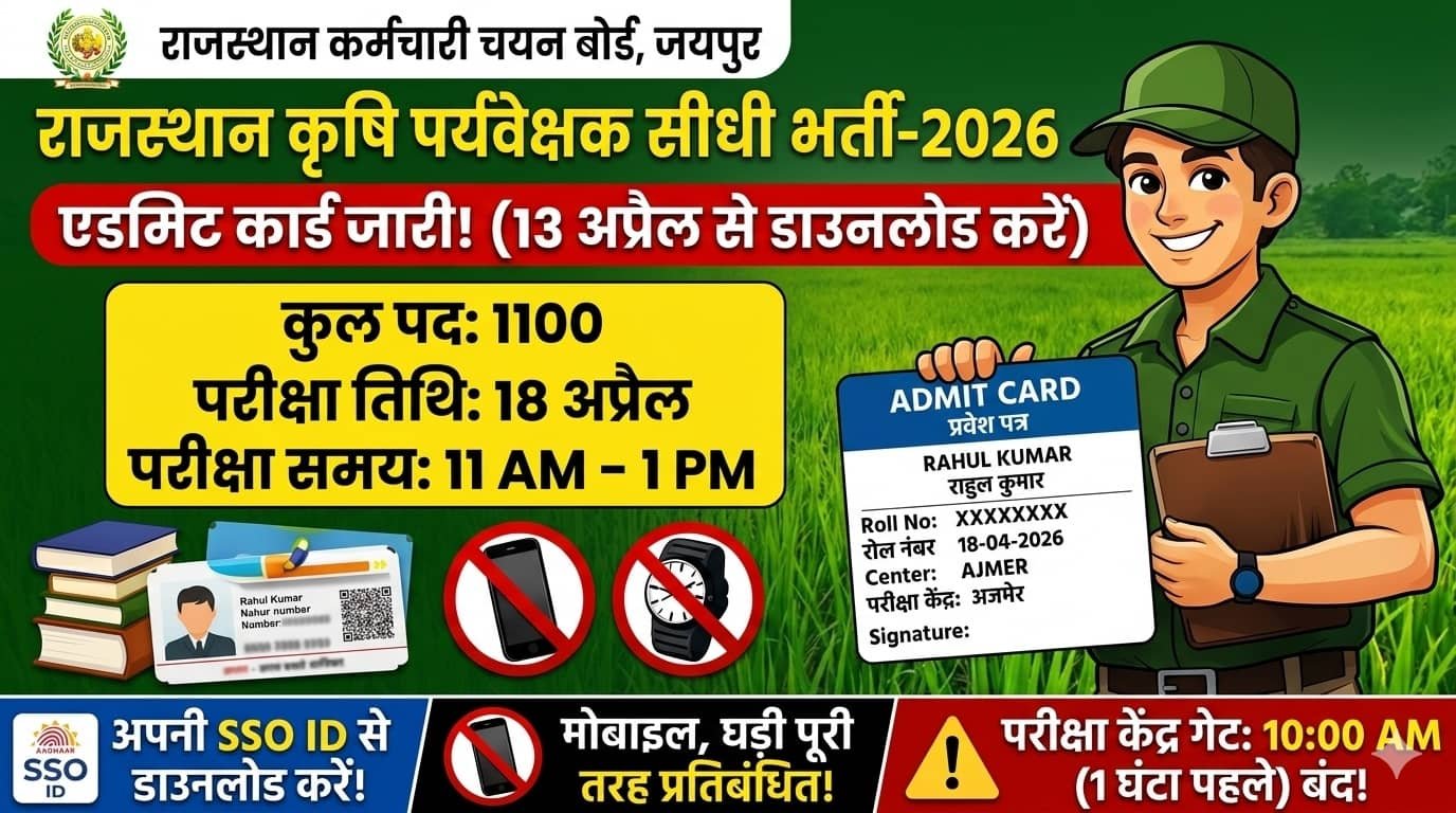 Rajasthan Agriculture Supervisor Admit Card 2026