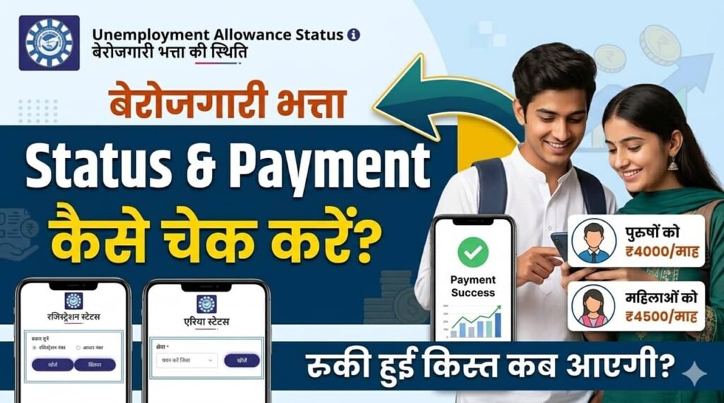 Rajasthan Berojgari Bhatta Status