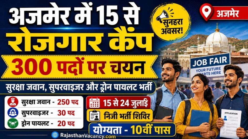 Rajasthan Camp Placement Recruitment 2026