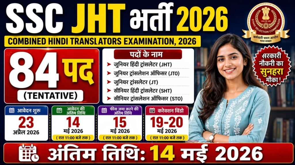 SSC Junior Hindi Translator Recruitment 2026