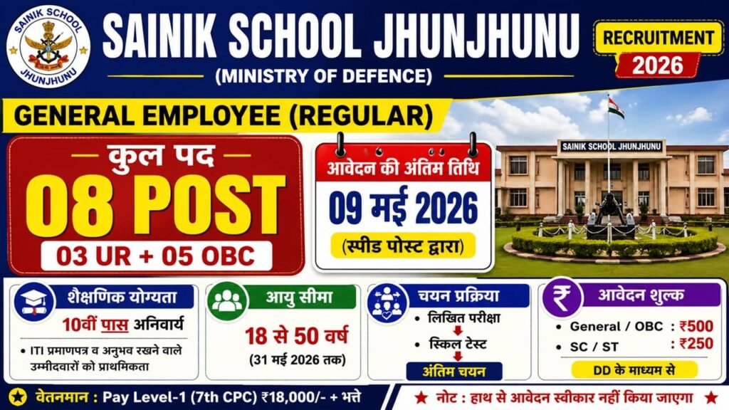 Sainik School Jhunjhunu Recruitment 2026