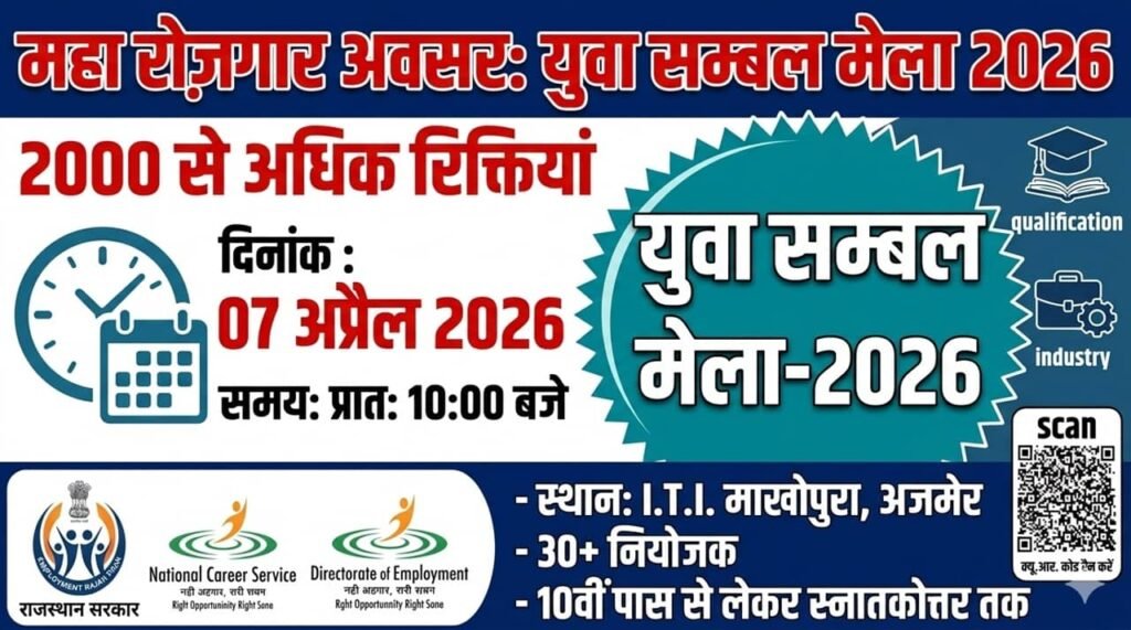 Yuva Sambal Mela 2026