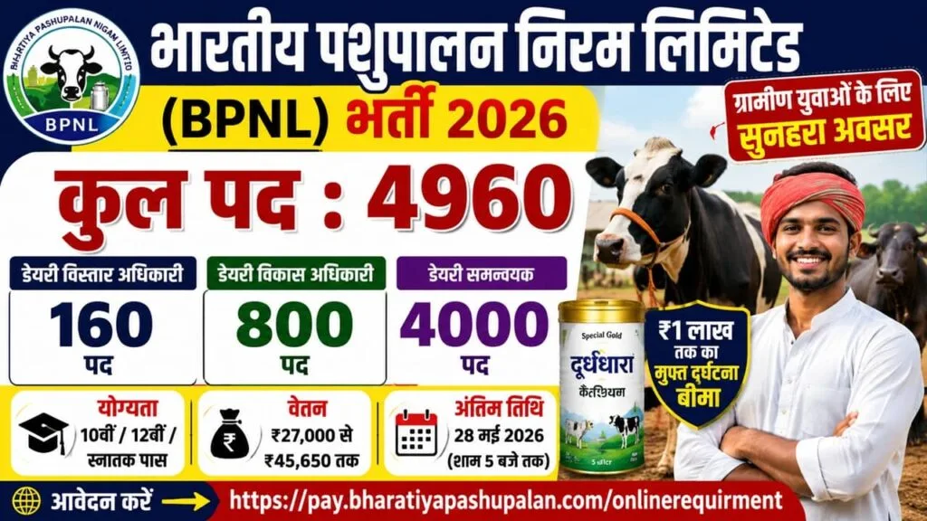 Bharatiya Pashupalan Nigam Limited Recruitment 2026